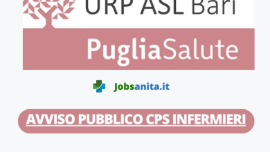 AVVISO PUBBLICO CPS INFERMIERI - ASLBARI