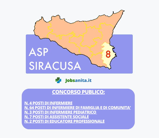 Concorso pubblico per la copertura a tempo indeterminato di posti del comparto-varie qualifiche - ASP SIRACUSA
