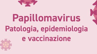 PAPILLOMAVIRUS PATOLOGIA, EPIDEMIOLOGIA E VACCINAZIONE – FAD ASINCRONA 2024
