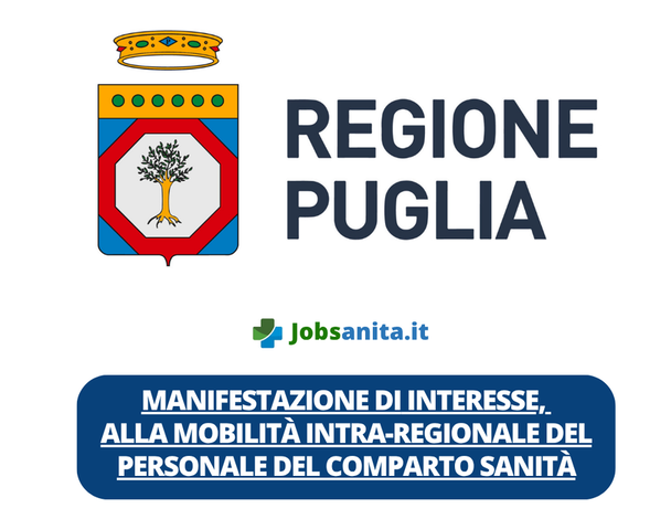 MANIFESTAZIONE DI INTERESSE, alla mobilità Intra-Regionale del personale del Comparto Sanità